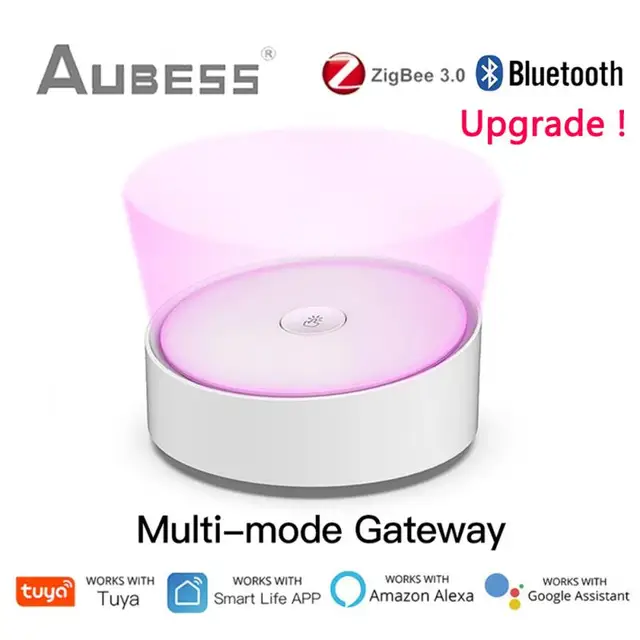 Multi-mode Gateway-100013777