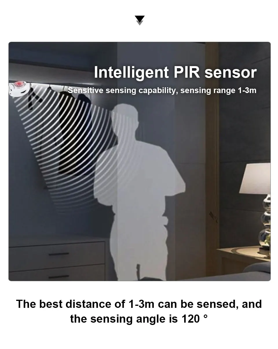 Рисунок 4 - Светодиодная лента с датчиком движения