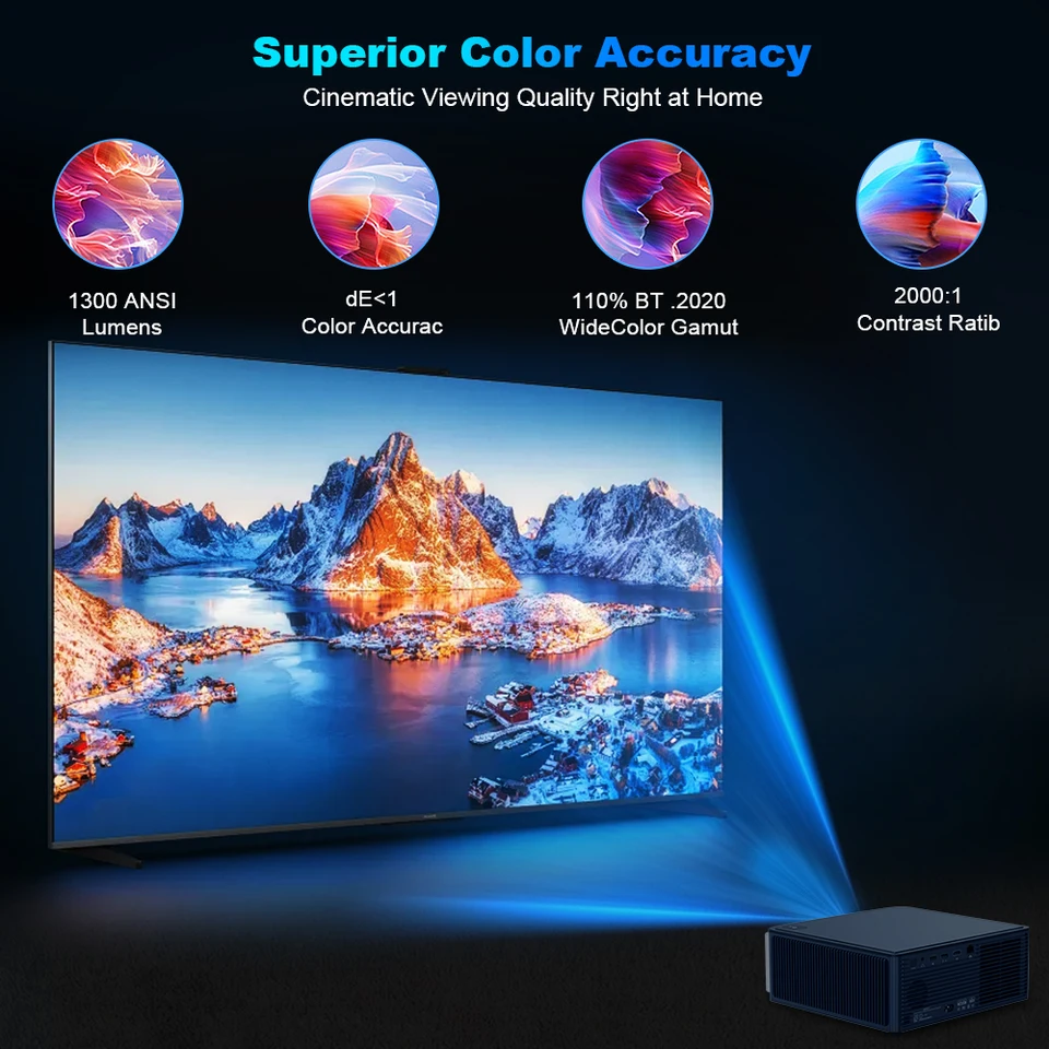 DESS フル HD 1080P プロジェクター C5 WiFi LCD 4K ビデオムービー  