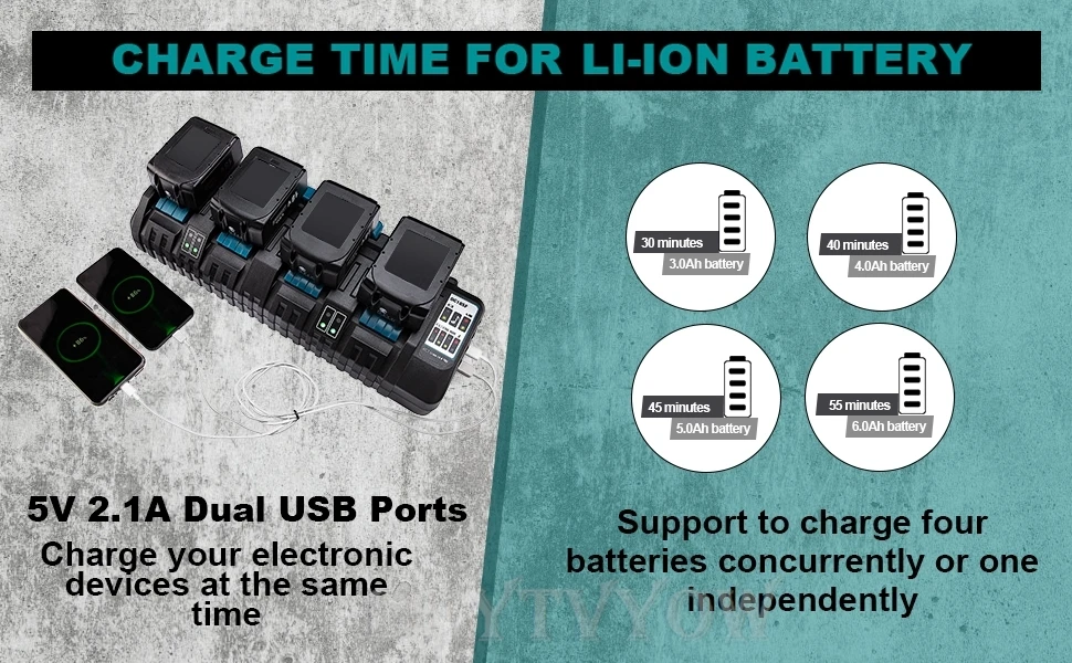 4-Port Fast Charger For Makita 14.4-18V LXT Lithium‑Ion Battery Charger Station
