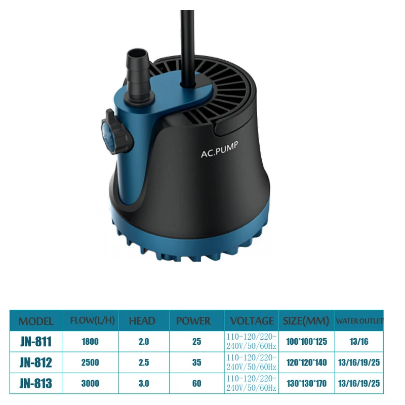 Water Pump 2 Color 25/35/45/60W Home Submersible Water Pump Submersible Waterfall Fountain Pump for aquarium fish tank Garden Fountain