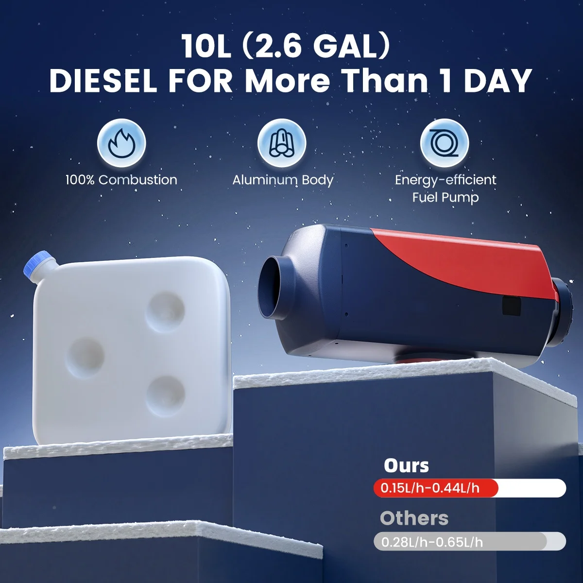 12V Diesel Car Parking Heater with Remote Control and LCD Monitor