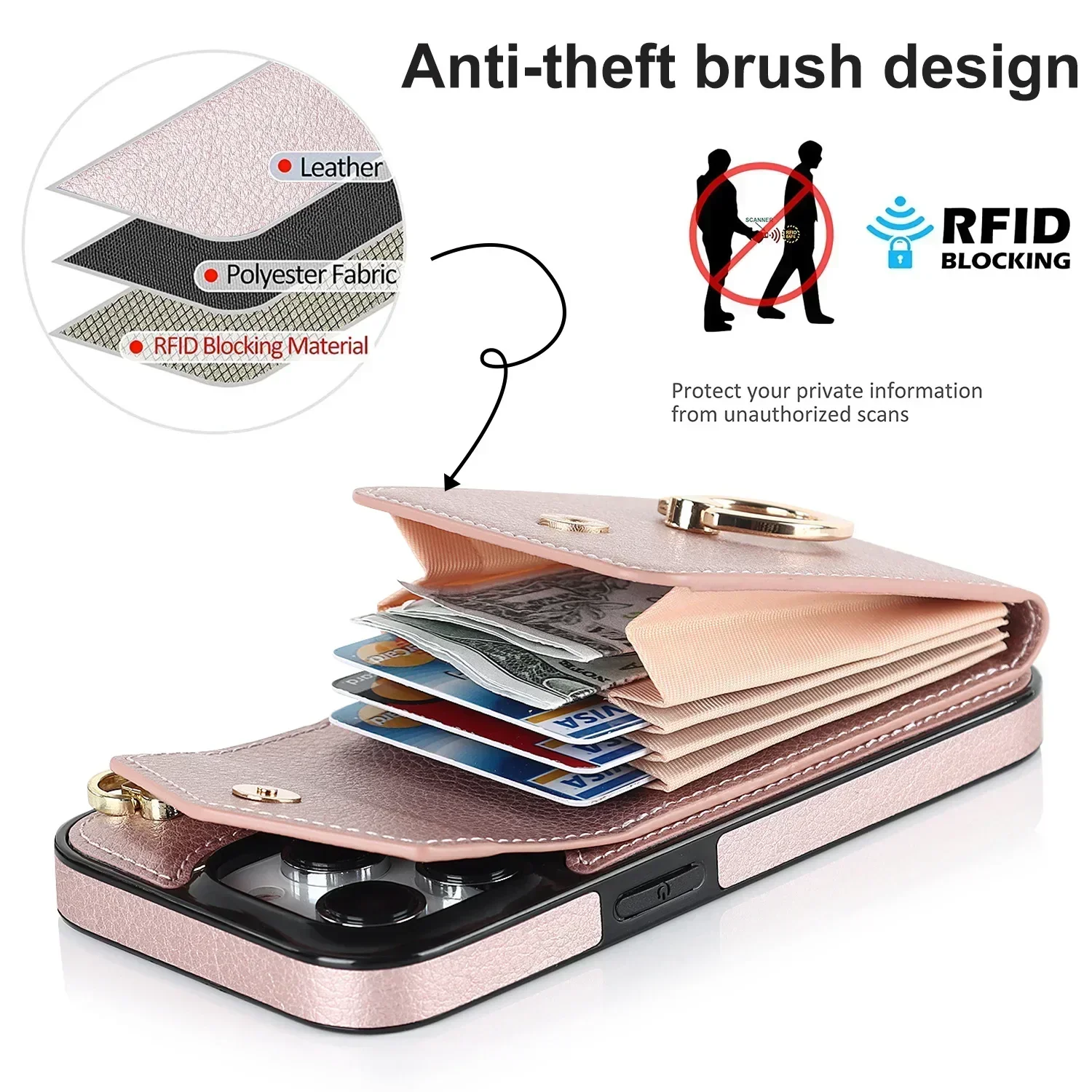 Crossbody Lanyard RFID Blocking Leather Card Holder with Ring Attachment