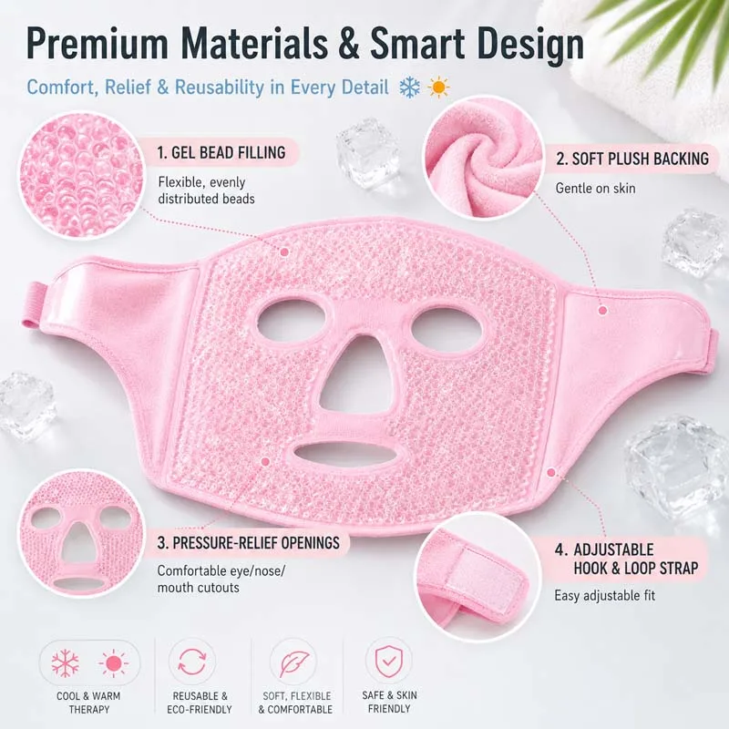 Gel Bead Reusable Cooling Face & Eye Mask Set