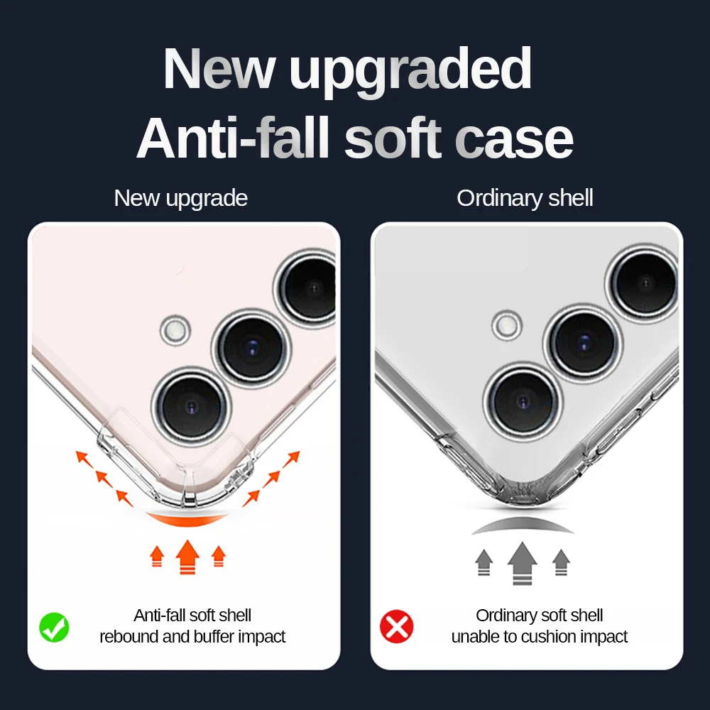 Shockproof Clear Silicone Soft Phone Case - Ultra Thin Cover