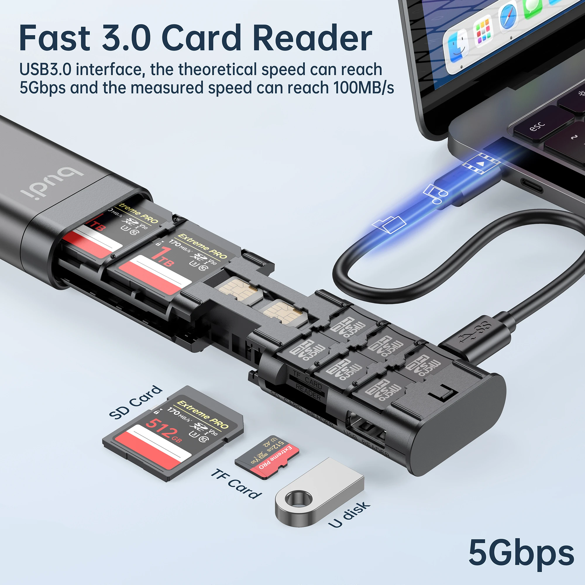 Budi 9 in 1 multi functional cable stick tool 5gbps fast card reader