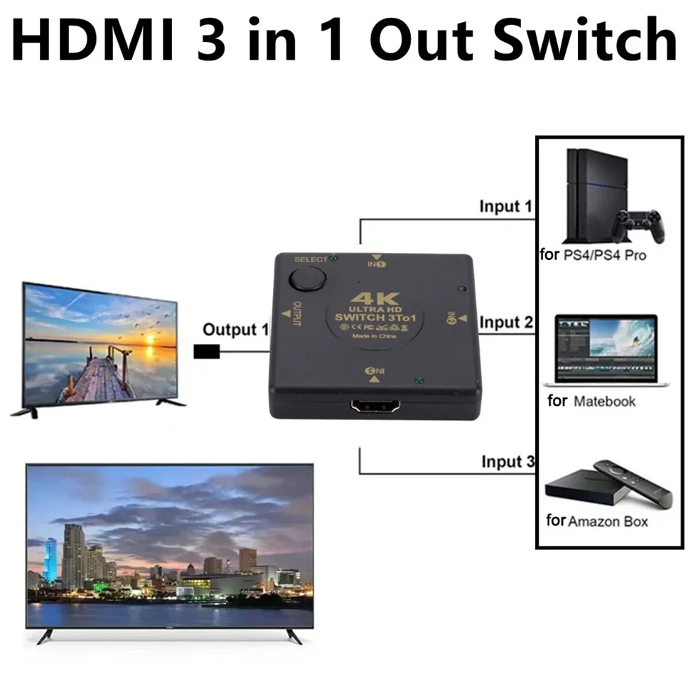 Grwibeou-conmutador HDMI de 3 puertos, 3 Entradas, 1 salida, hembra a hembra, caja divisora, Selector para HDTV 4K/1080P