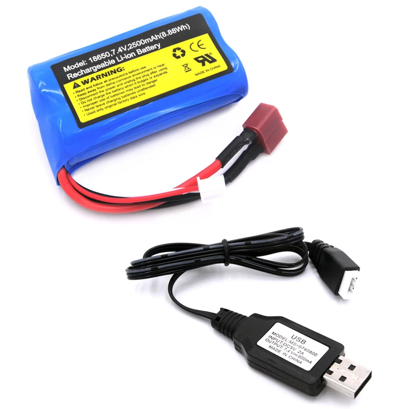 dsc-products