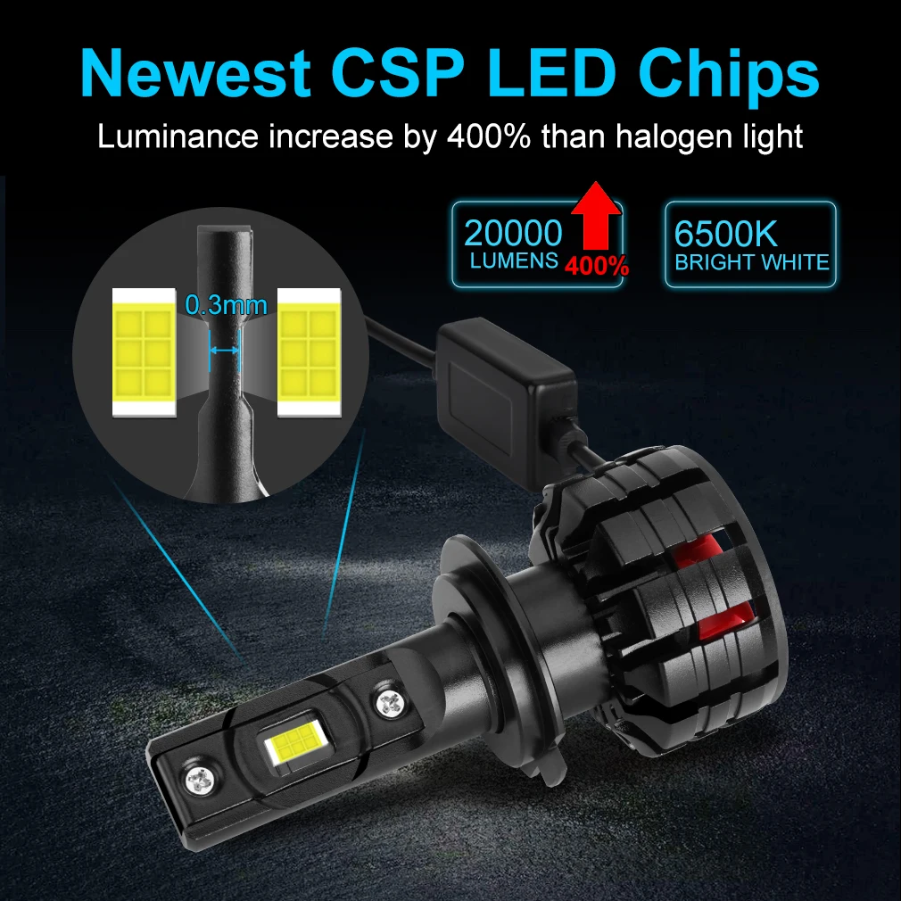 Comprar 2 uds Mini H4 H7 LED bombillas de faros delanteros de coche Super  brillante 20000Lm CSP Chip Auto H1 H11 luz LED H3 H8 HB3 HB4 9005 9006  6500K lámpara automática