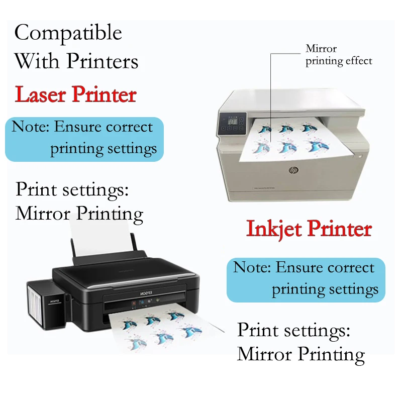 5/10 pezzi di carta per trasferimento tatuaggi A4, carta per pelle temporanea impermeabile per fai da te, adatta per stampanti a getto d'inchiostro o laser, per adulti e bambini - immagine 5