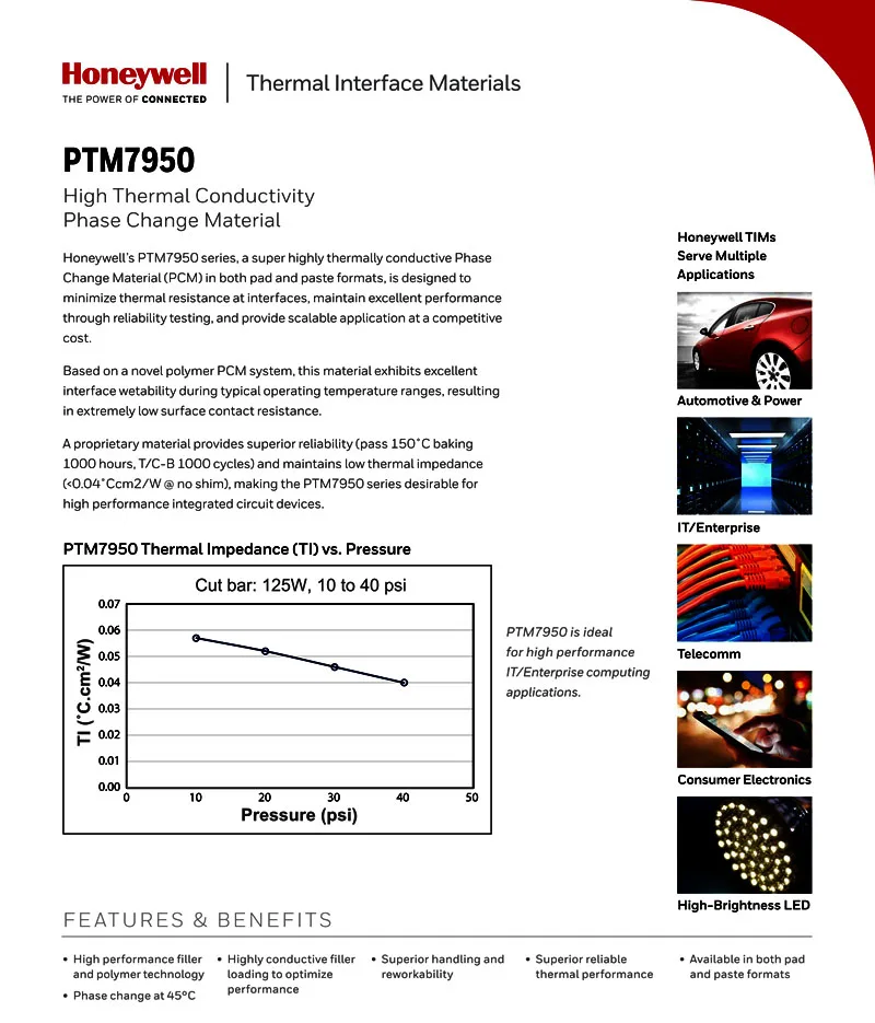 de mudança de fase para laptop, GPU, CPU, 8.5W mk, PTM7950