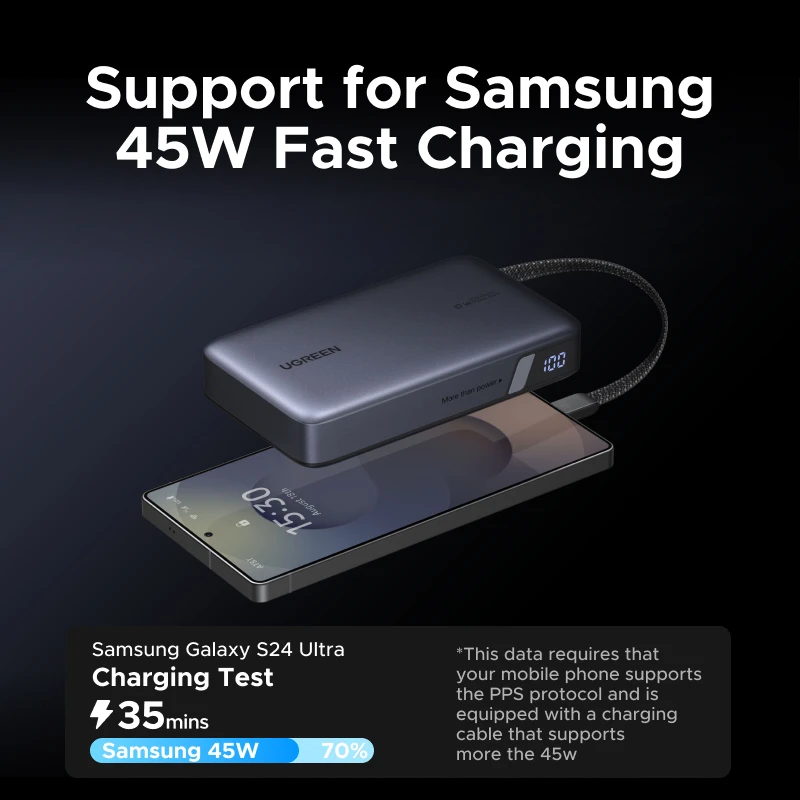 يو جرين باور بانك 20000mAh 67W تايب سي