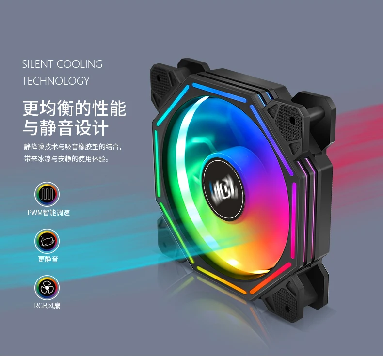 ventiladores e refrigeração