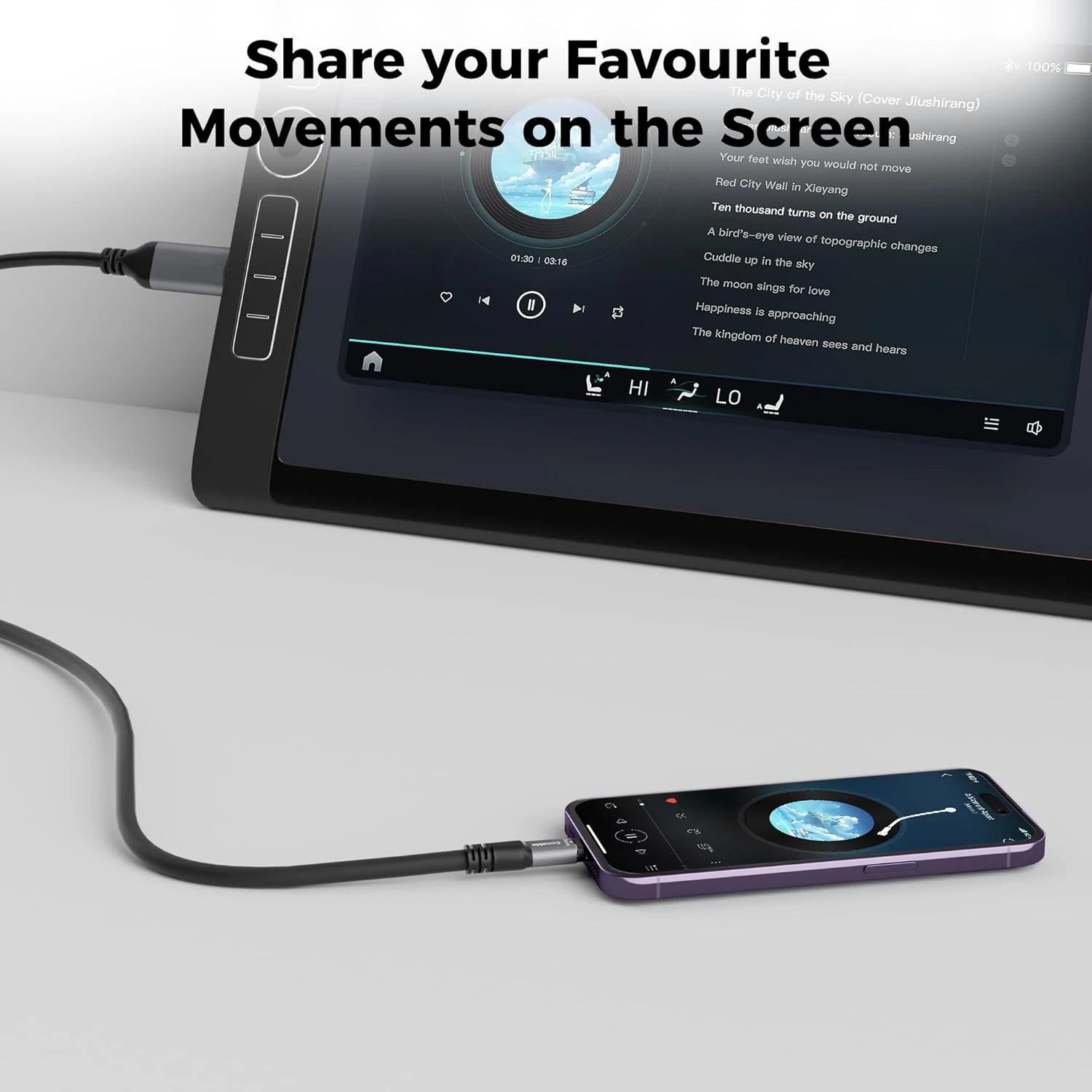 UVOOI Short USB C To Mini HDMI Cable 2FT(NOT HDMI), India