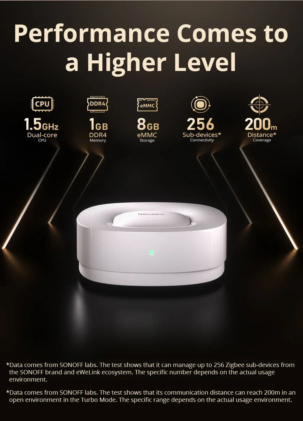 Zigbee Bridge Ultra Matter Zbbridge-U Zigbee Matter Bridge Smart Home Gateway S