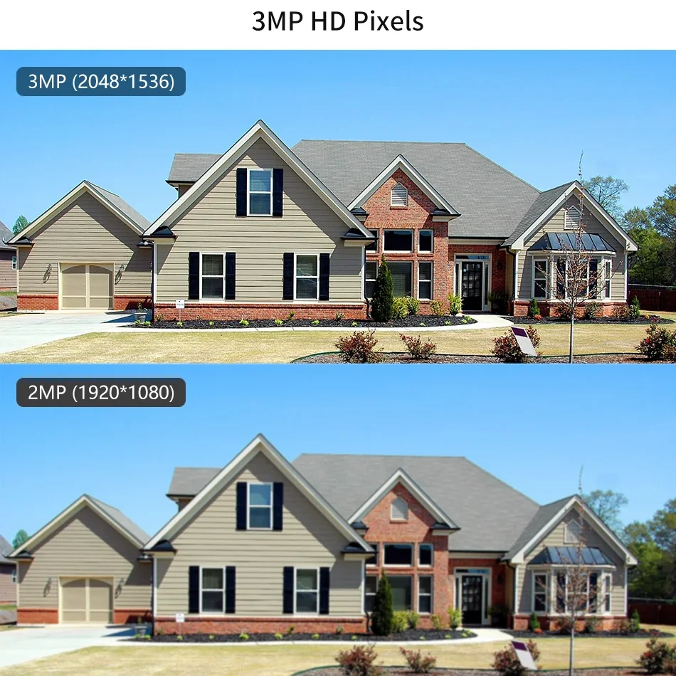 طقم كاميرا أمان لاسلكية Hiseeu ، كاميرا IP خارجية...