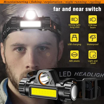 2pcs USB Fast Rechargeable Headlamp - @Chris.Hikes.USA Equipment 1