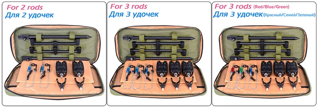 circle fish hook Double Offset 7/0 Fishing Accessories Wholesale Fishing Hub Shelter Accessories All items are presented Avet Reel Model:HXW 5/2 Raptor Plus