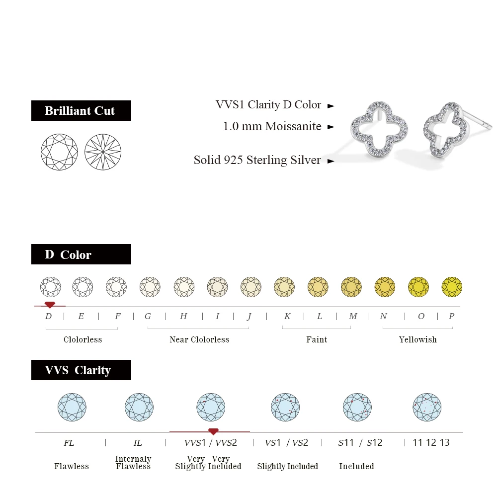 S925 Sterling Silver Moissanite Diamond Stud Earrings for Women Clover 18k White Gold Plated Flower Wedding Fine Jewelr