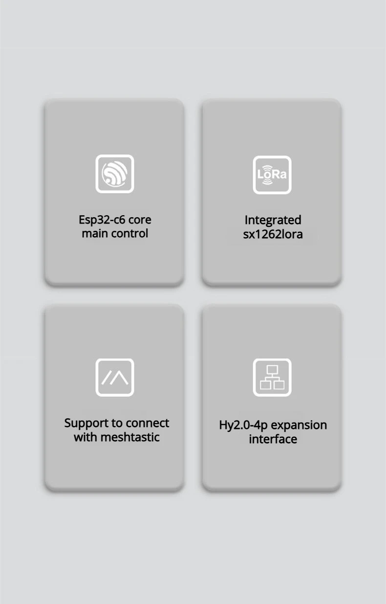 Unit C6L LoRa Communication Unit ESP32-C6 Wi-Fi 6 & SX1262 868-923MHz Supports M