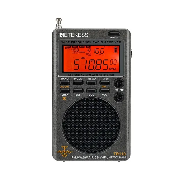 Portable Shortwave Radio, Retekess Portable Radio