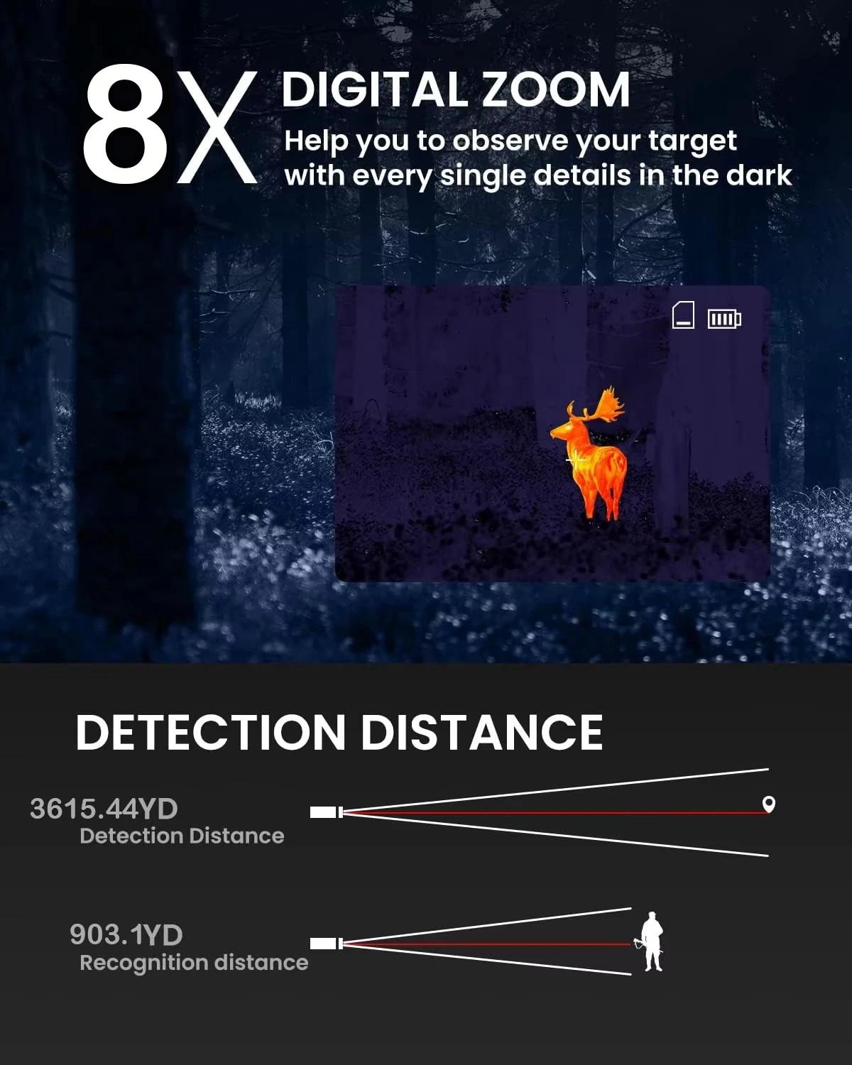 Thermal Imaging Rifle Scope for Hunting, 640x512 High Resolution, PIP LRF Therma