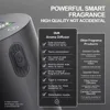 Portable Scent Diffuser 3