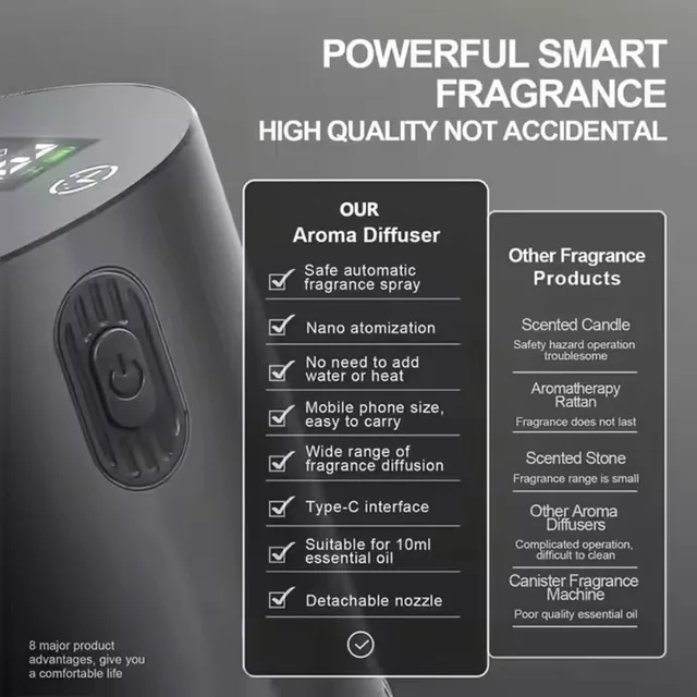 Portable Scent Diffuser 3