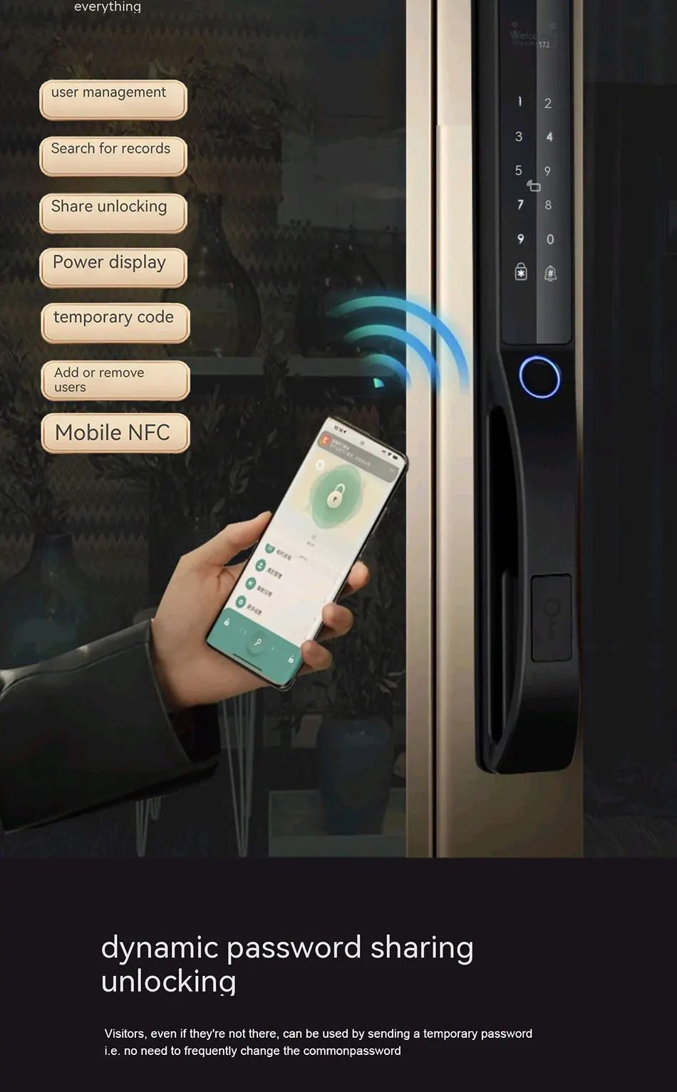 Waterproof Face Recognition Camera Fingerprint Lock TUYA WIFI APP RFID Card Code