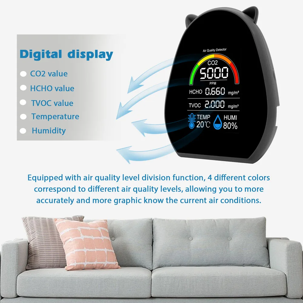 Detecteur de co2, Detecteur de dioxyde de carbone, Capteur co2 - Production  agricole Moniteur de CO2 a effet de serre - Pour la maison/bureau/salle  sport/voiture -Inspection des semi-conducteurs (Noir 