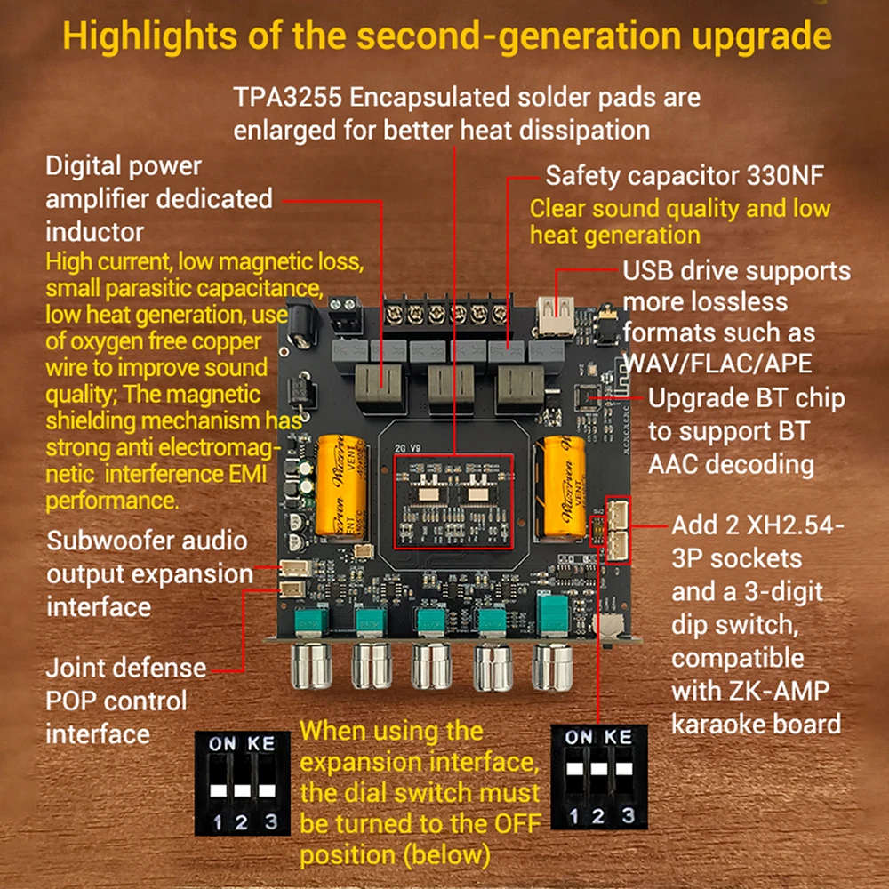 AS2100 基盤 ZK-AS21P Audio Power Amplifier Module 300W+300W+600W High