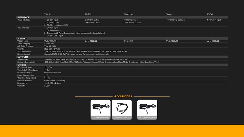 AVMATRIX TB-C12-4K,TB-C41/C42,TB-P30/P51 Thunderbolt Box Versatile Tools for Vid