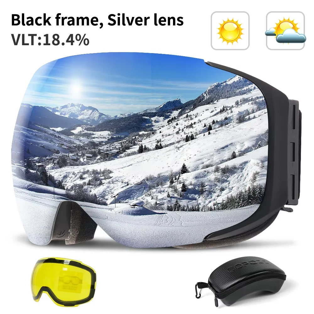 Silver goggles set