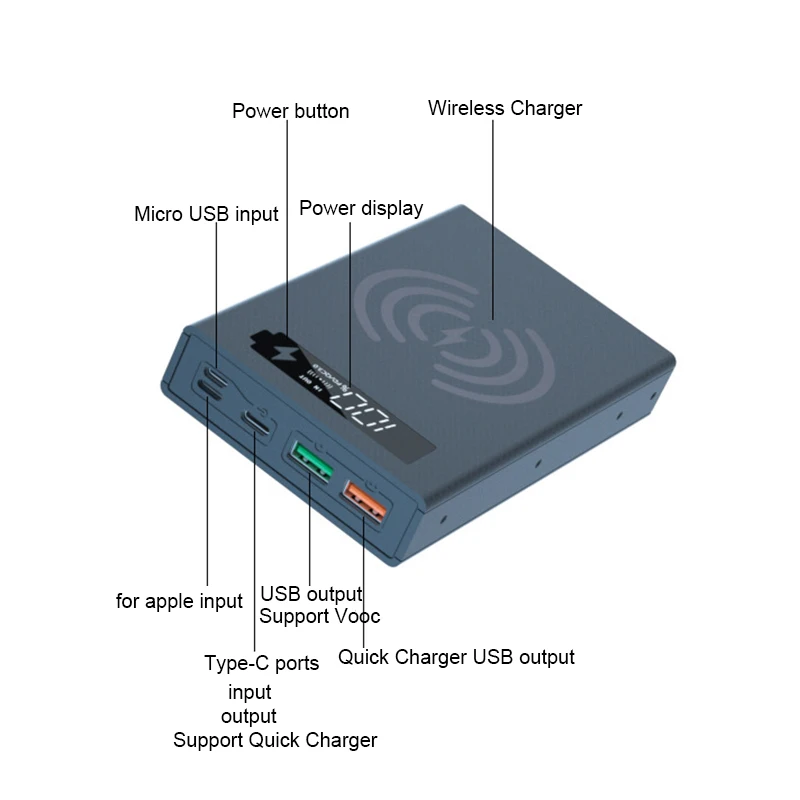 Battery Holder 18650 Battery Holder Detachable Power Bank Case 12V PD QC3.0 USB C Quick Wireless Charging DIY Shell 5*18650 Battery Storage Box