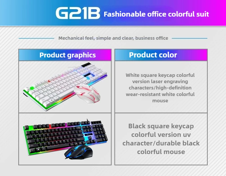 G21B Set Netmap - Square Keycaps - 4