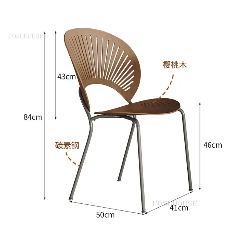 Slide image undefined