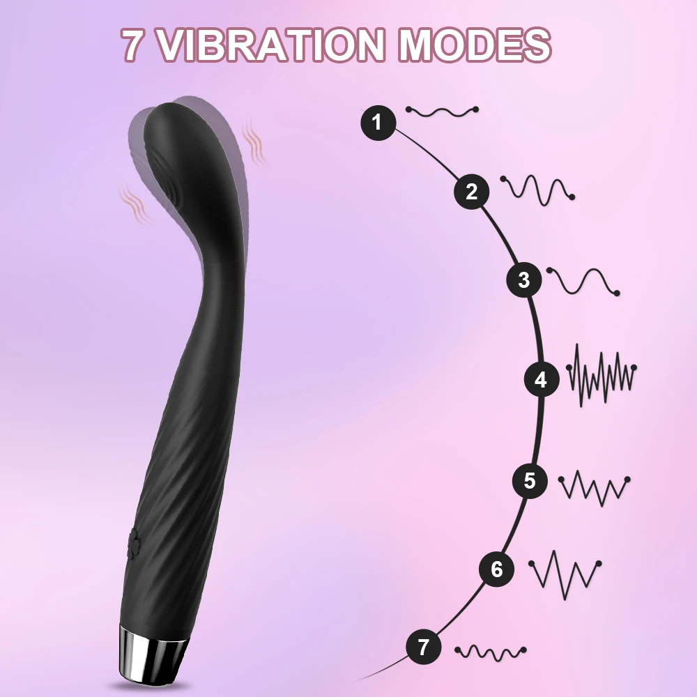 Powerful G Spot Finger Dildo Vibrator for Women Nipple Clitoris Stimulator Fast Orgasm Adults Goods Sex Toys_voghion.com