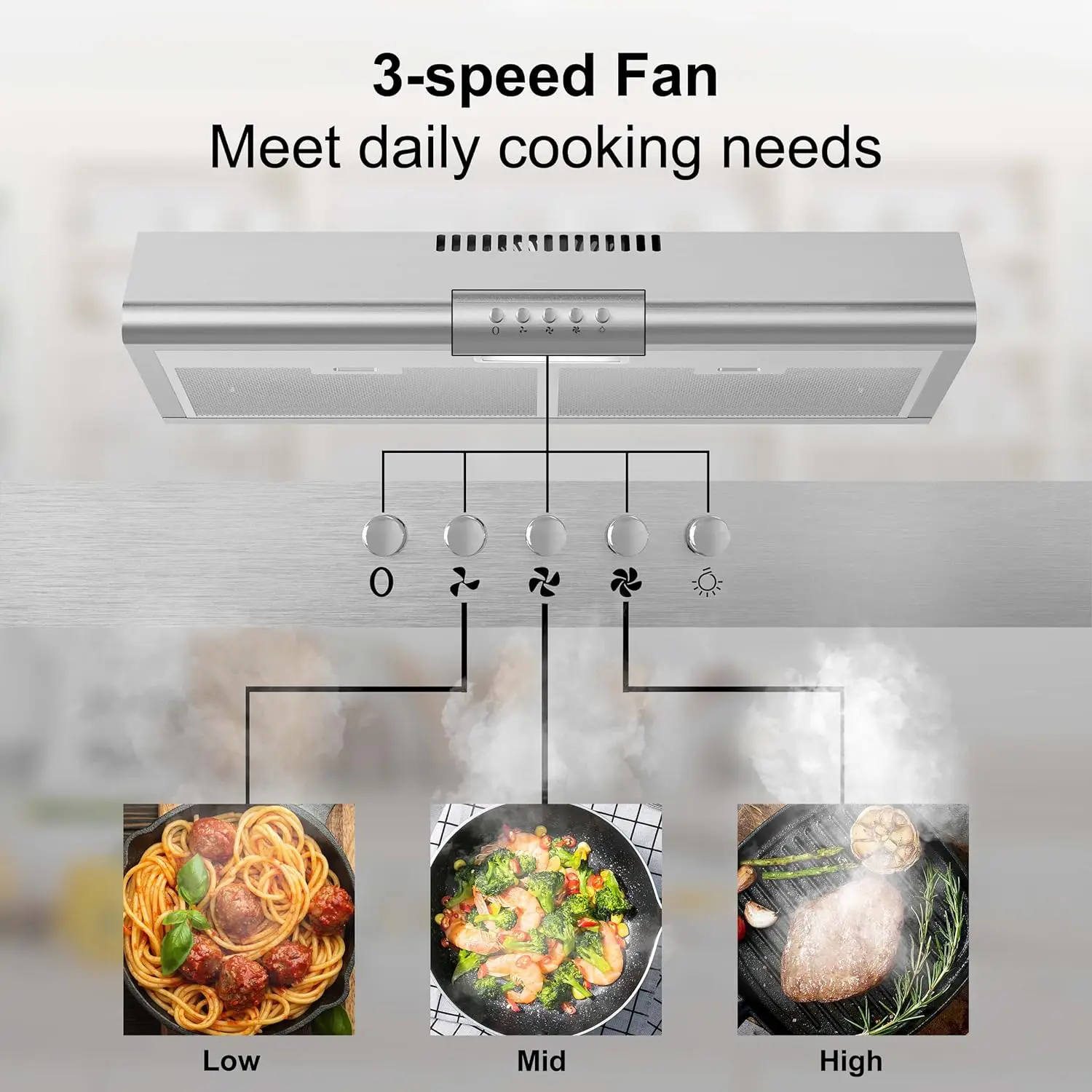 30 inch Ductless with Charcoal Filter,Under Cabinet Kitchen with Button Control Vent Range Hood 6