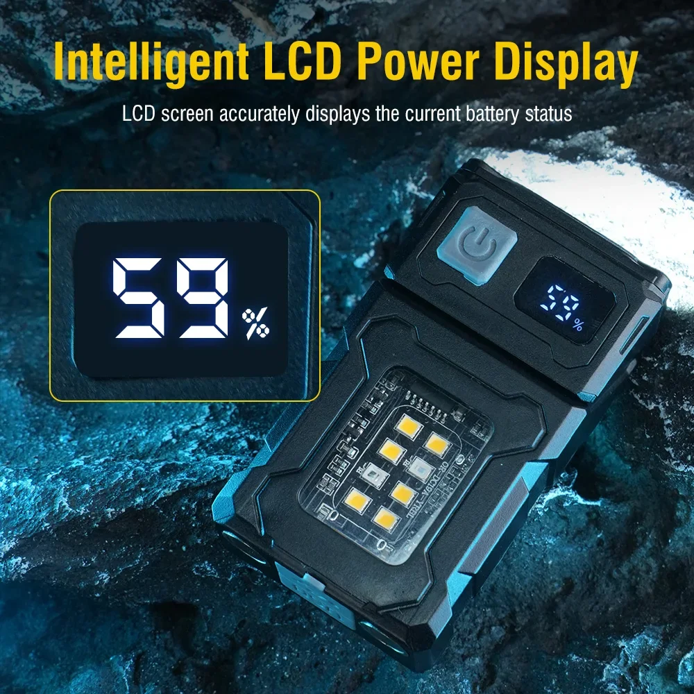dsc-products