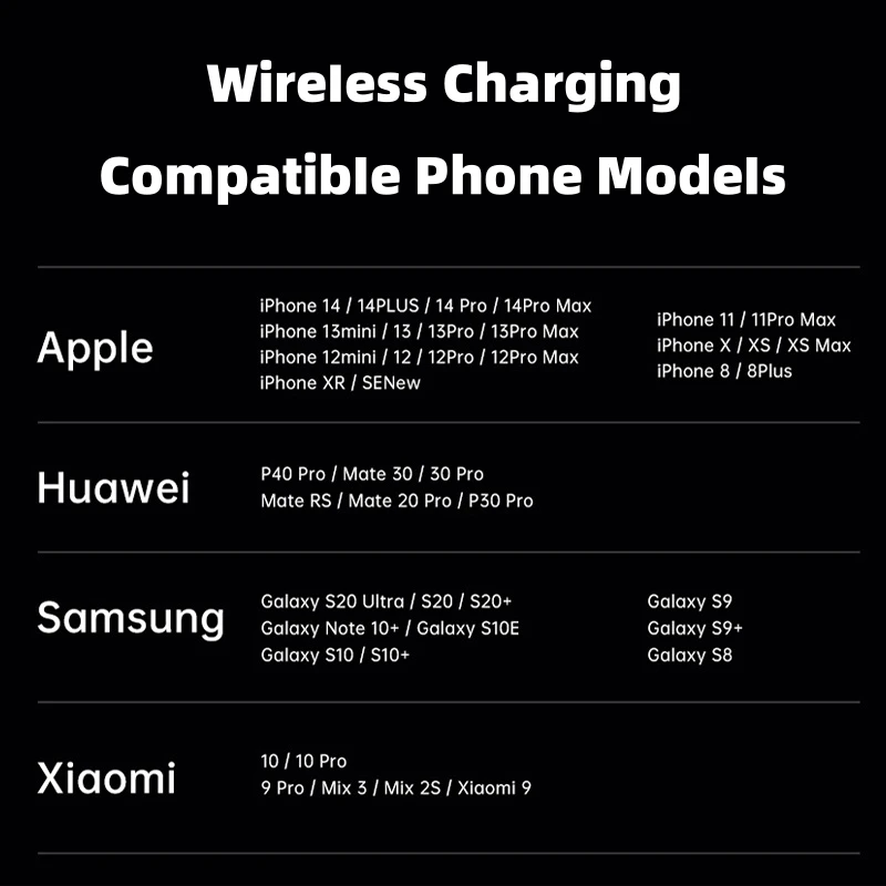 10000mAh 마그네틱 보조배터리 15W 마그네틱 무선 급속 충전기 iPhone 15 14 13 12 휴대용 보조배터리 외부 배터리 팩용