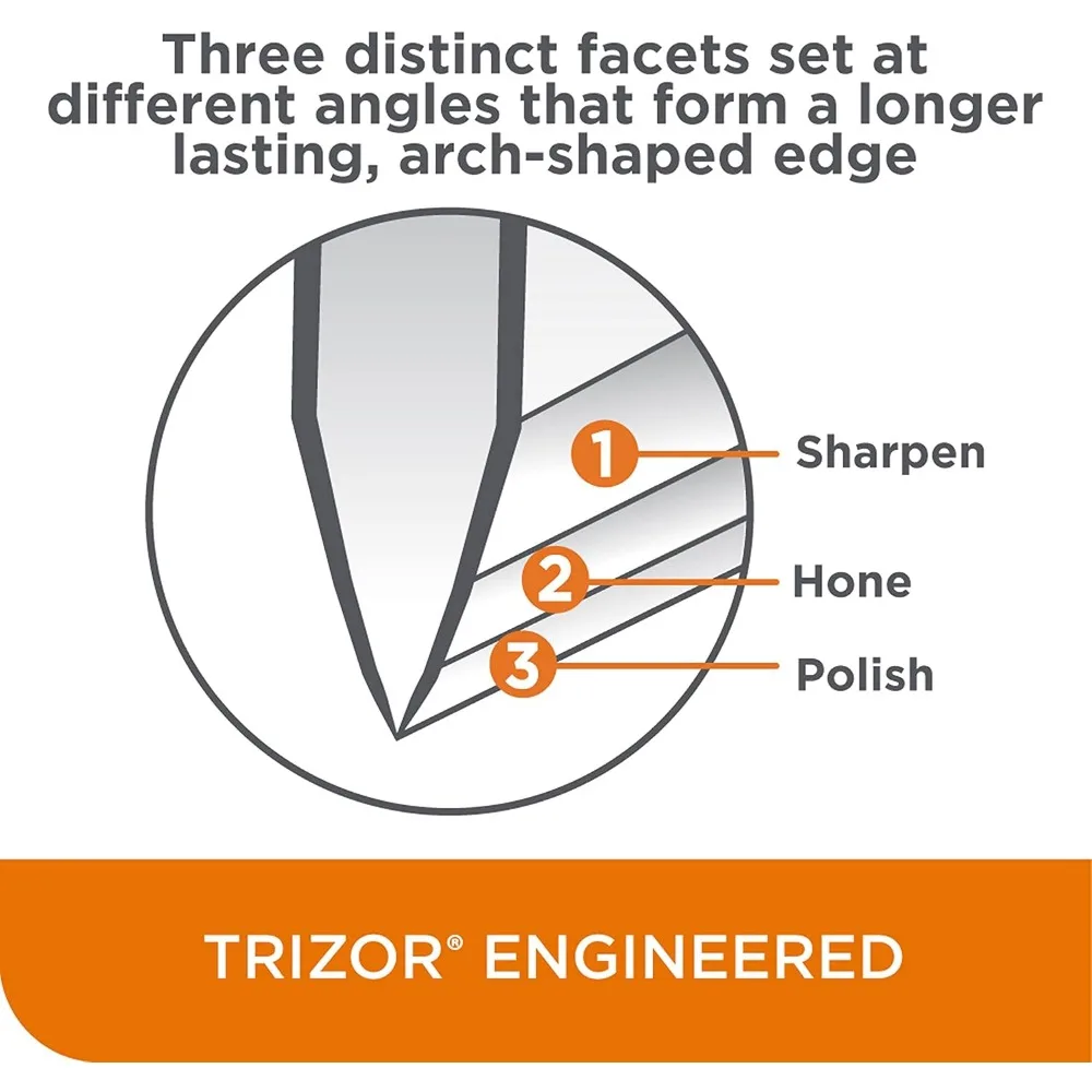 15 Trizor XV EdgeSelect Professional Electric Knife Sharpener for Straight and Serrated Knives Diamond Abrasives Patented 5