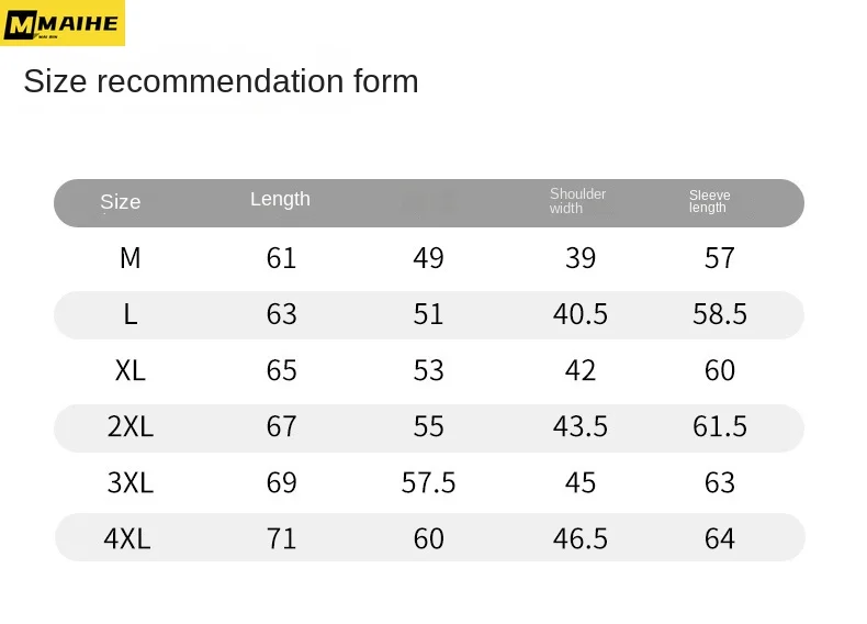 Рисунок 6 - Зимняя мужская куртка