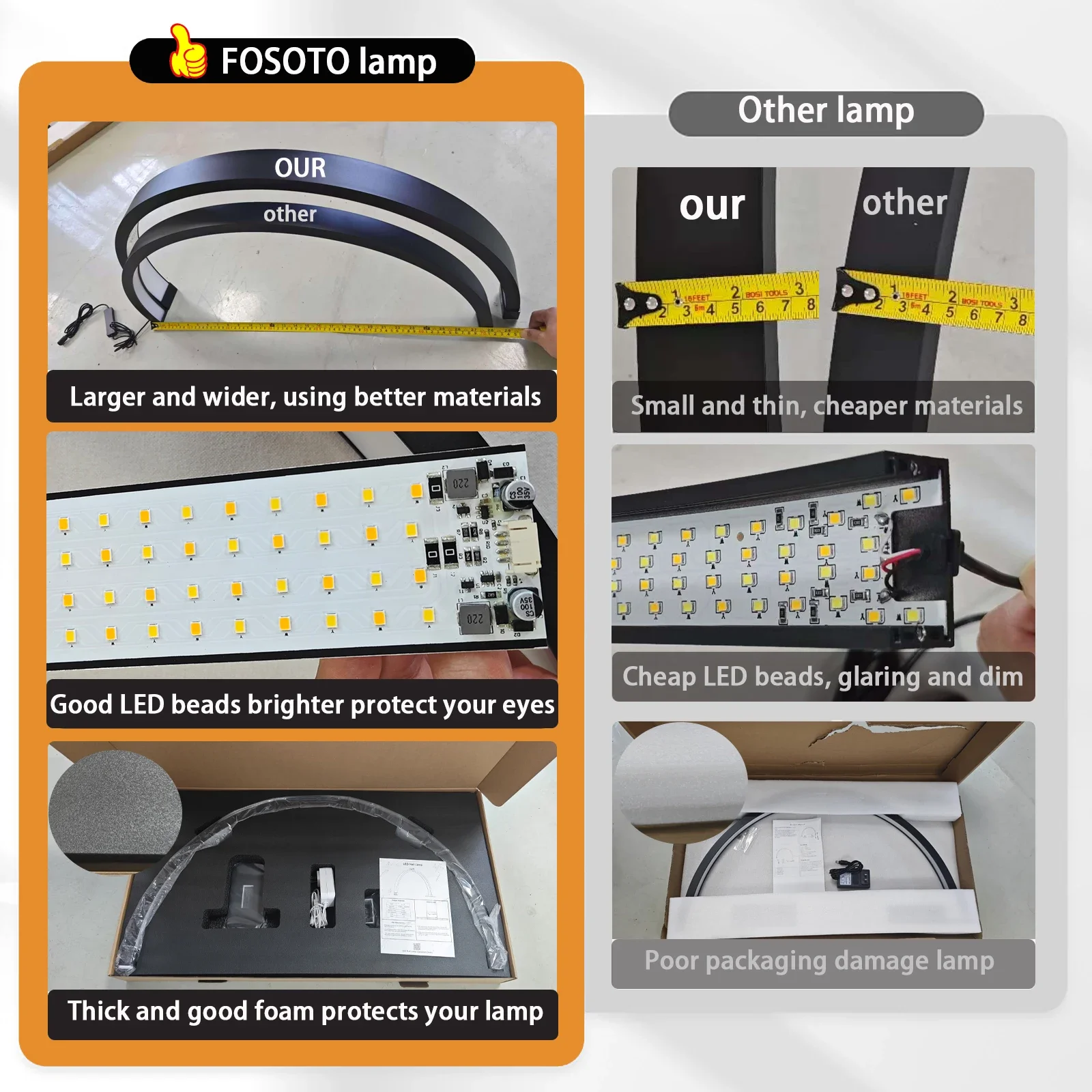 Fosoto 다이아몬드 테이블 네일 램프, 40W 핑크 화이트 블랙 LED 반달 조명, 네일 살롱 문신용, 30 인치