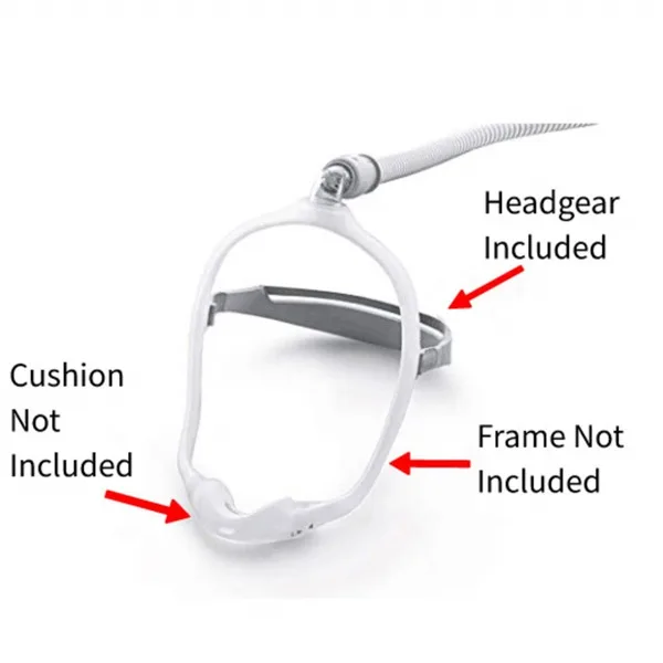 Ventilador Headband para Philips Respironics Dreamwear, CPAP,