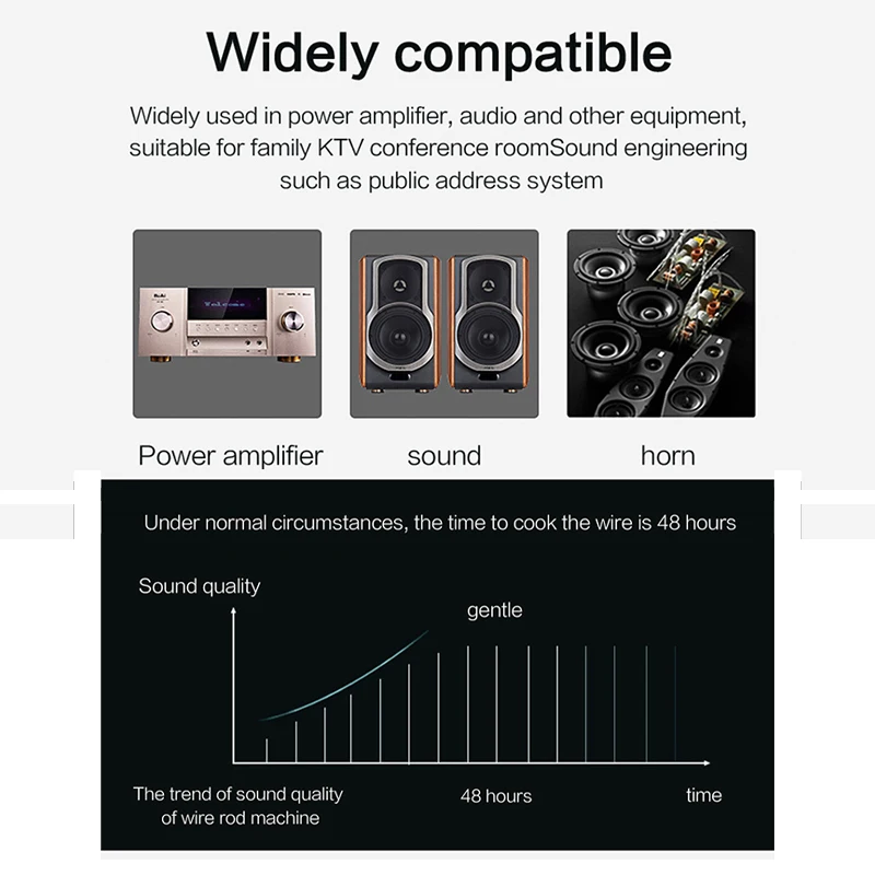 Speaker Wire YYAUDIO HIFI 7N Single Crystal Copper Audio DIY Car Audio Modification Scatter Line 3m 5m 7m