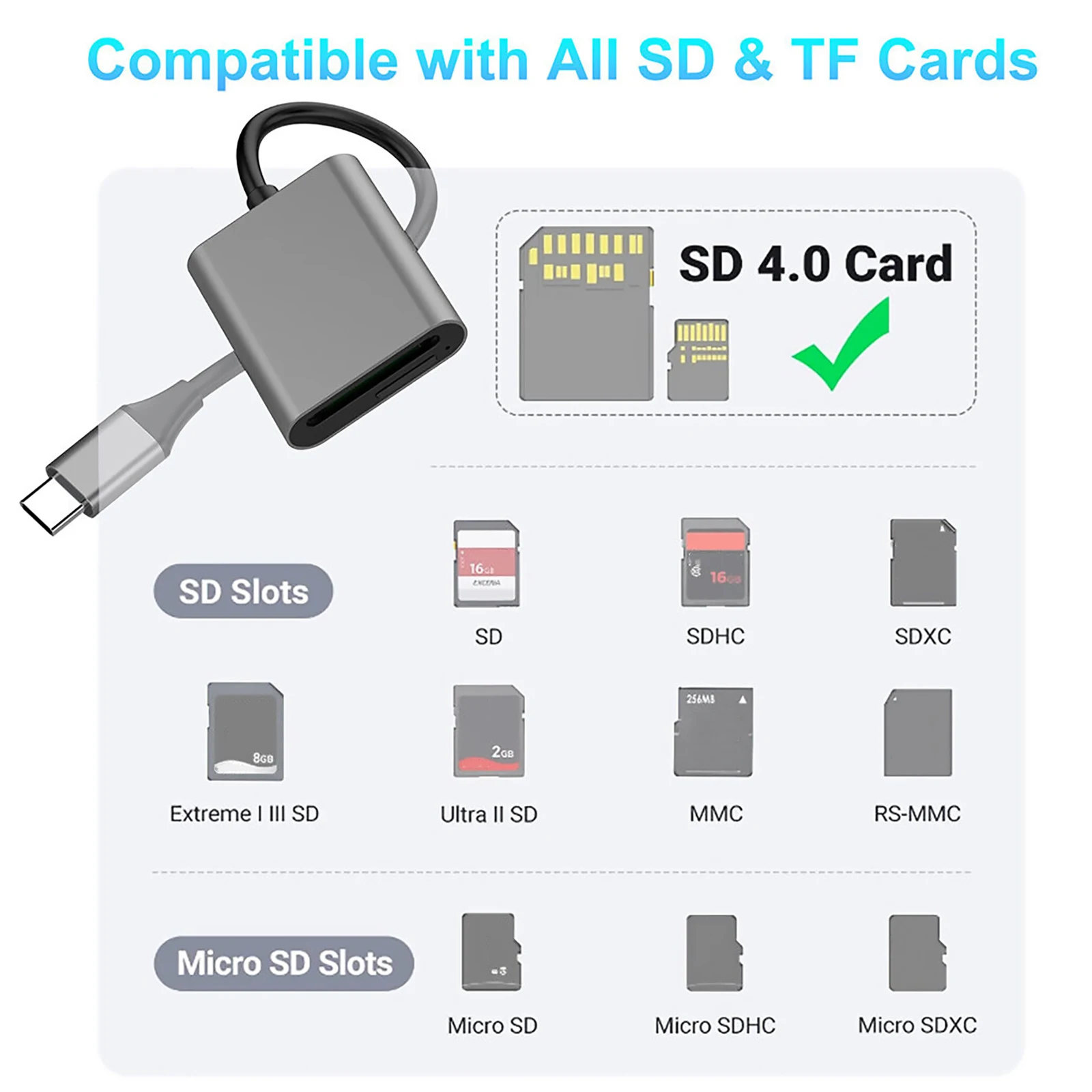 고속 카드 리더 USB 3.0 C 타입 SD 4.0 TF 메모리 카드 리더 어댑터, SD SDHC SDXC UHS-II TF 메모리 카드용 5Gbps