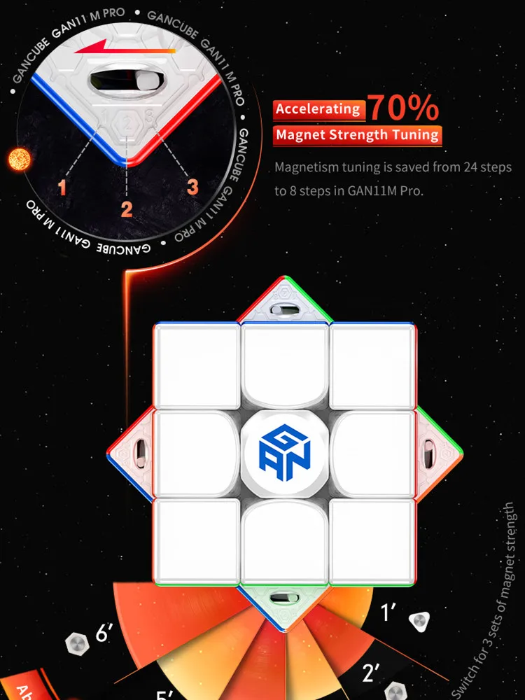 GAN 11 M Pro Magnetic Speed Cube 3x3x3 11m UV Professional Magic Cube 3x3 Speedcube Puzzle Toys for Children speed cube magic cube puzzle puzzle cube puzzle toys magic puzzle toy