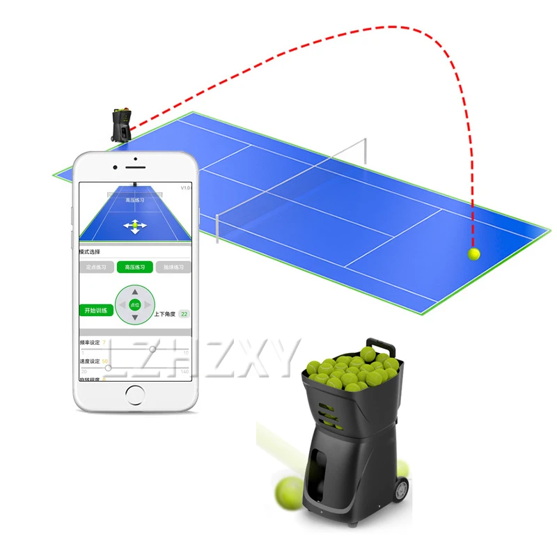 Рисунок 4 - Машина для отбрасывания тенниса