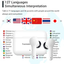 

2022 M6 Translation Headphones 127 Languages Instant Translated Smart Voice Translator Wireless Bluetooth Translator Earphone