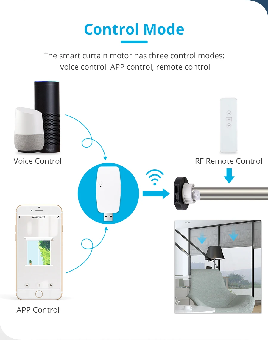 recarregável, Wi-Fi, Zigbee, Dongle USB, tubo, 17, 25mm